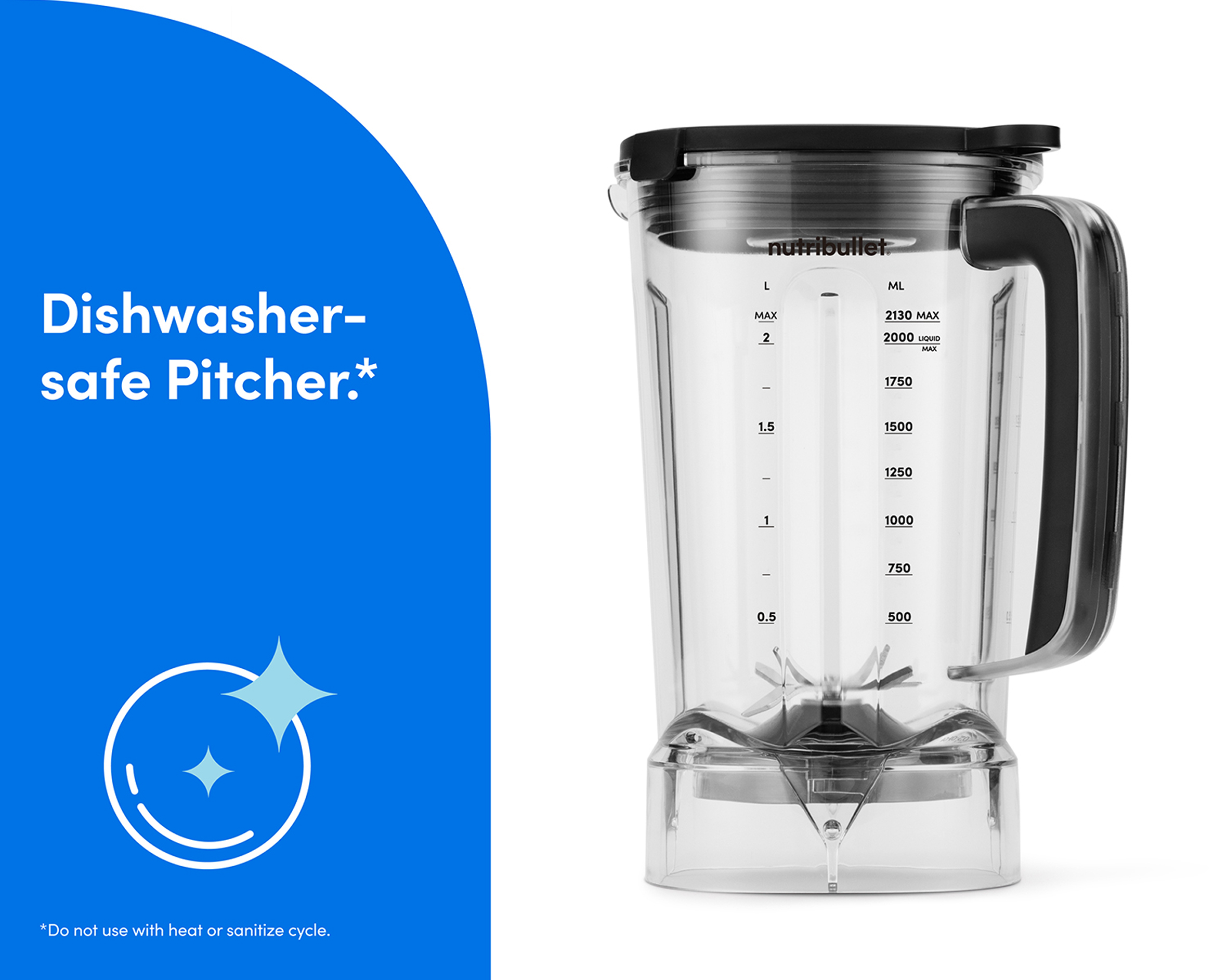 nutribullet power core